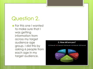 Question 2.For this one I wanted to make sure that I was getting information from across my target audience age group. I did this by asking 6 people from each age in my target audience. 