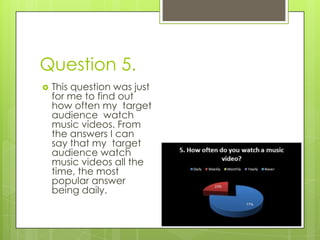 Question 5. This question was just for me to find out how often my  target audience  watch music videos. From the answers I can say that my  target audience watch music videos all the time, the most popular answer being daily. 