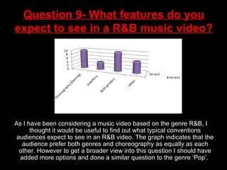 Question 9- What features do you expect to see in a R&B music video? As I have been considering a music video based on the genre R&B, I thought it would be useful to find out what typical conventions audiences expect to see in an R&B video. The graph indicates that the audience prefer both genres and choreography as equally as each other. However to get a broader view into this question I should have added more options and done a similar question to the genre ‘Pop’.  