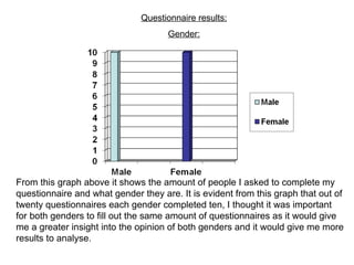 Questionnaire results: Gender: From this graph above it shows the amount of people I asked to complete my questionnaire and what gender they are. It is evident from this graph that out of twenty questionnaires each gender completed ten, I thought it was important for both genders to fill out the same amount of questionnaires as it would give me a greater insight into the opinion of both genders and it would give me more results to analyse. 