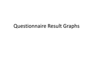 Questionnaire Result Graphs
 