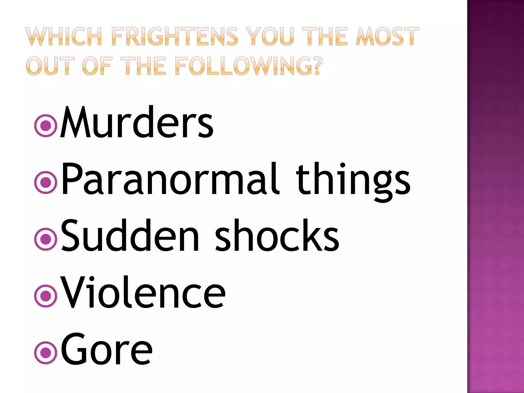 Murders
Paranormal things
Sudden shocks
Violence
Gore
 