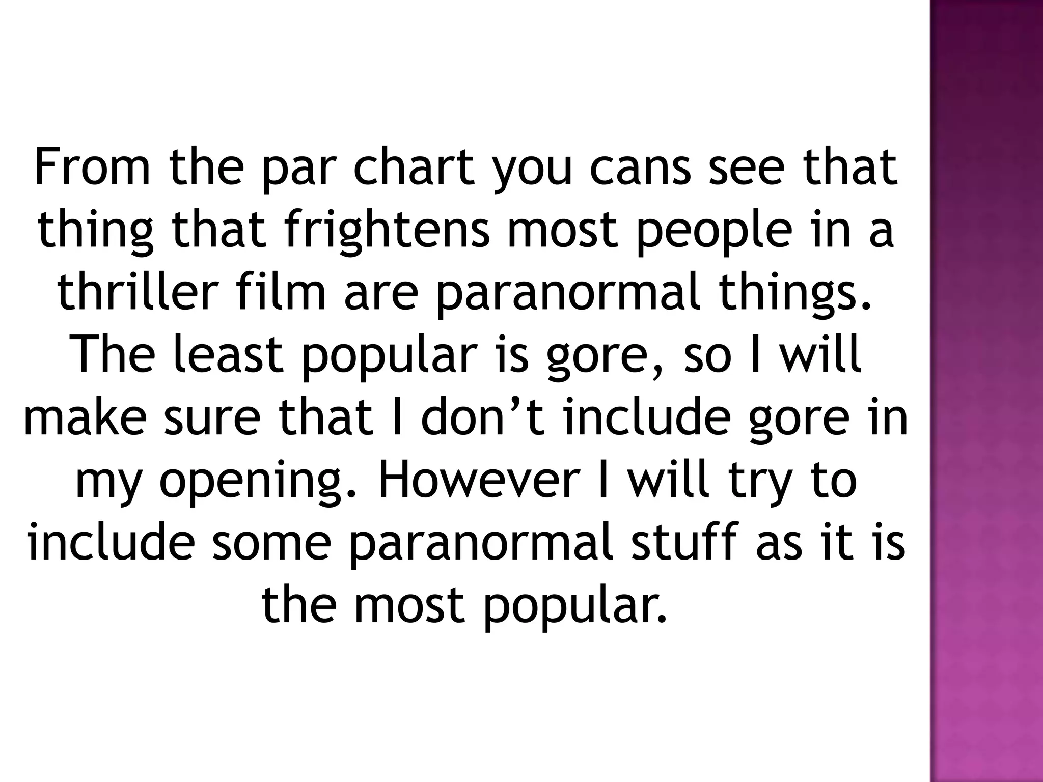 From the par chart you cans see that
 thing that frightens most people in a
  thriller film are paranormal things.
   The least popular is gore, so I will
make sure that I don’t include gore in
   my opening. However I will try to
include some paranormal stuff as it is
            the most popular.
 