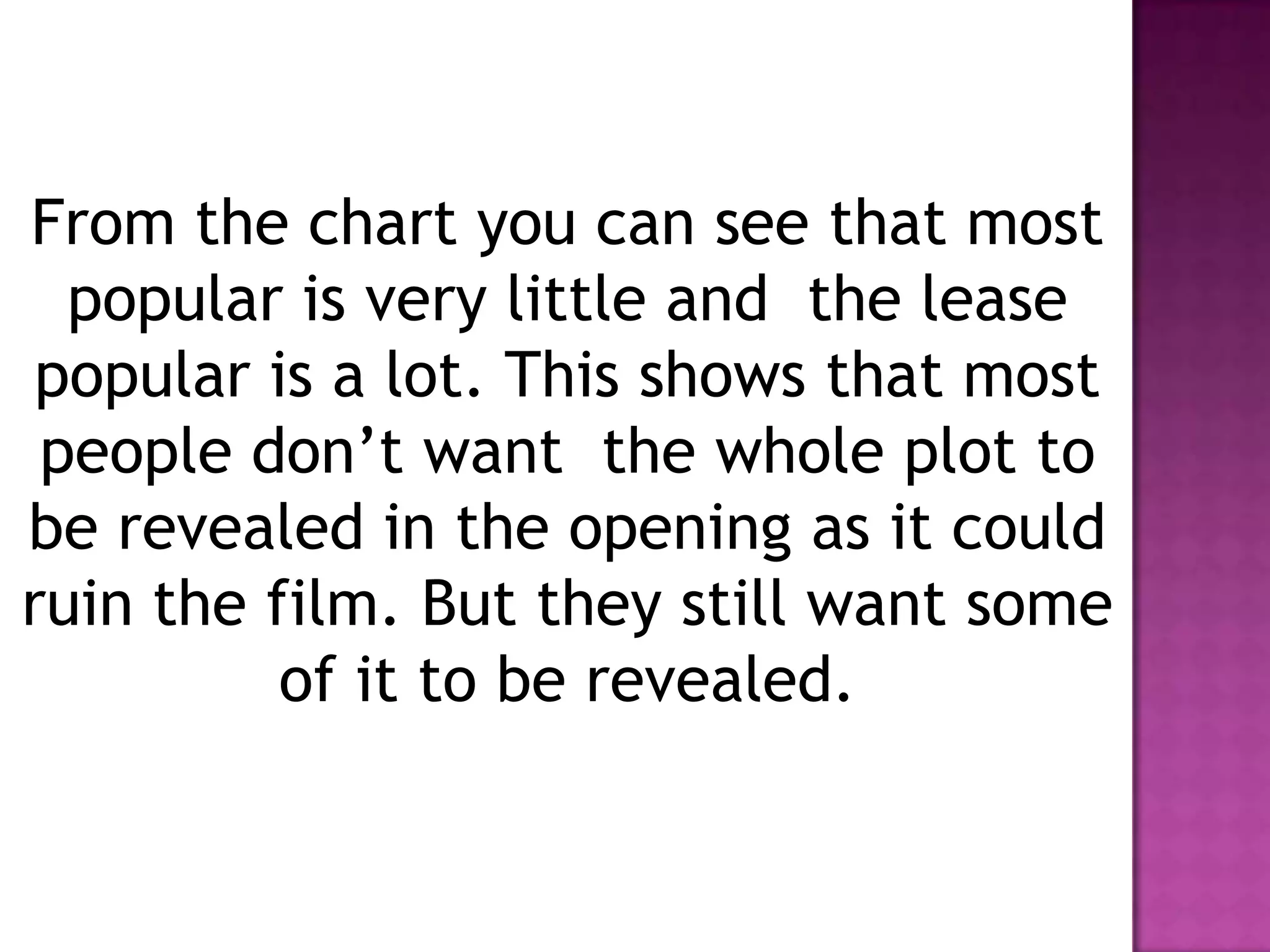 From the chart you can see that most
  popular is very little and the lease
 popular is a lot. This shows that most
 people don’t want the whole plot to
be revealed in the opening as it could
ruin the film. But they still want some
          of it to be revealed.
 