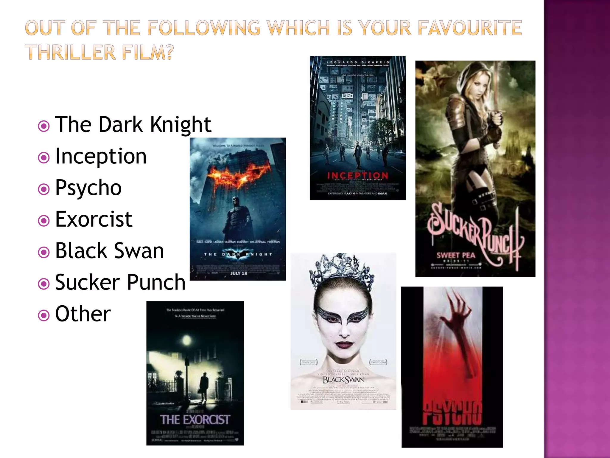  The Dark Knight
 Inception
 Psycho
 Exorcist
 Black Swan
 Sucker Punch
 Other
 