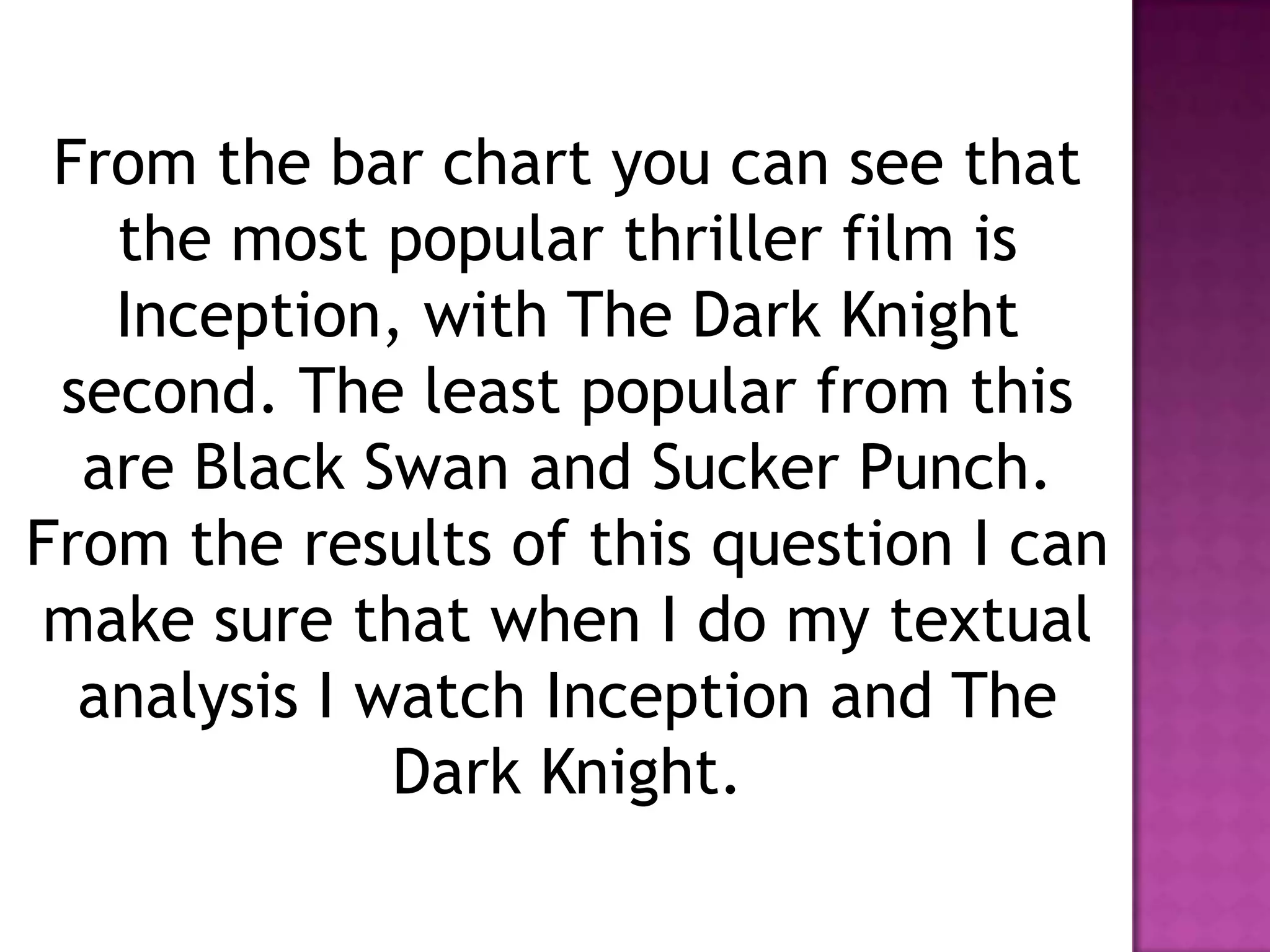 From the bar chart you can see that
   the most popular thriller film is
   Inception, with The Dark Knight
 second. The least popular from this
  are Black Swan and Sucker Punch.
From the results of this question I can
 make sure that when I do my textual
  analysis I watch Inception and The
              Dark Knight.
 