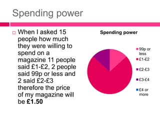 Spending power
   When I asked 15        Spending power
    people how much
    they were willing to                    99p or
    spend on a                              less
    magazine 11 people                      £1-£2

    said £1-£2, 2 people                    £2-£3
    said 99p or less and
    2 said £2-£3                            £3-£4

    therefore the price                     £4 or
    of my magazine will                     more
    be £1.50
 