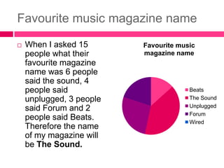 Favourite music magazine name
   When I asked 15       Favourite music
    people what their     magazine name
    favourite magazine
    name was 6 people
    said the sound, 4
    people said                        Beats
    unplugged, 3 people                The Sound
                                       Unplugged
    said Forum and 2
                                       Forum
    people said Beats.                 Wired
    Therefore the name
    of my magazine will
    be The Sound.
 