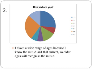 2.




      I asked a wide range of ages because I
       know the music isn't that current, so older
       ages will recognise the music.
 