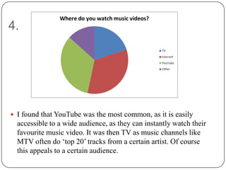 4.




 I found that YouTube was the most common, as it is easily
  accessible to a wide audience, as they can instantly watch their
  favourite music video. It was then TV as music channels like
  MTV often do „top 20‟ tracks from a certain artist. Of course
  this appeals to a certain audience.
 