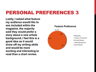 PERSONAL PREFERENCES 3
Lastly, I asked what feature
my audience would like to
see included within the              Feature Preference
magazine, the majority               0% 0%
said they would prefer a
                                             19%
story about a new artists                            Biography

background, I feel this is a   44%                   A Day In The Life Of…
                                                     Concert Review
good idea as it would                                Artists Background
show off my writing skills                    37%    Chart Review

and would be more
exciting and interesting to
read than a chart review.
 