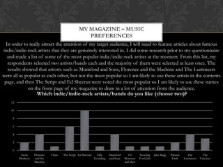 MY MAGAZINE – MUSIC
                                                    PREFERENCES
 In order to really attract the attention of my target audience, I will need to feature articles about famous
indie/indie-rock artists that they are genuinely interested in. I did some research prior to my questionnaire
  and made a list of some of the most popular indie/indie-rock artists at the moment. From this list, my
  respondents selected two artists/bands each and the majority of them were selected at least once. The
  results showed that artosts such as Mumford and Sons, Florence and the Machine and The Lumineers
were all as popular as each other, but not the most popular so I am likely to use these artists in the contents
 page, and then The Script and Ed Sheeran were voted the most popular so I am likely to use these names
             on the front page of my magazine to draw in a lot of attention from the audience.
                    Which indie/indie-rock artists/bands do you like (choose two)?
    12

    10

     8

     6

     4

     2

     0
          Arctic   Florence   Oasis   The Script Ed Sheeran    Ellie     Mumford      Of       Scouting    Jake Bugg   Paloma     The         The
         Monkeys   and the                                    Goulding   and Sons   Monsters   For Girls                Faith   Lumineers   Vaccines
                   Machine                                                          and Men
 