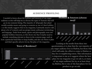 AUDIENCE PROFILING

   I needed to know about the hobbies and interests of my target                Hobbies & Interests (choose
audience as this will help me to choose the types of features that will                   two)?
   go in my contents listing. The majority of all people that asked        20
                                                                           18
would consider music and going to concerts as one of their hobbies         16                   18
                                                                           14
– so this clearly suggests that in my magazine, I primarily need to talk   12
                                                                           10
about a lot of concerts and use proper music-enthusiast terminology         8
                                                                            6
 and language. Aside from music, sports and photography were two            4
                                                                            2   4   2   2   1         5    2   3    3
  popular hobbies/interests, so this shows me that I maybe need to          0

  include something relevant to these in the contents page, such as
how a particular band likes to keep healthy, and also use them to plan
      and label specific adverts for my flat plan of the magazine.
                                                                          Looking at the results from these two
                       Town of Residence?                           questionnaires, it is clear that the vast majority of
16                                                                  my target audience lives in Harlow, but those who
14
12      14                                                           don‟t still make the effort to come to Harlow as
10
 8                                                                  they live in neighboring towns. This information
 6
 4                                                                   is important to me as it suggests where the best
 2                 2          1          1          1          1
 0                                                                   place for my magazine to go on sale is, as many
                                                                       of my target audience live in, or at least shop
                                                                     in, Harlow, this is one of the best places for my
                                                                                   product to go on sale.
 