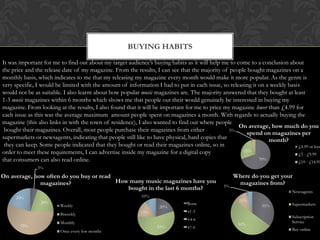 BUYING HABITS
It was important for me to find out about my target audience‟s buying habits as it will help me to come to a conclusion about
the price and the release date of my magazine. From the results, I can see that the majority of people bought magazines on a
monthly basis, which indicates to me that my releasing my magazine every month would make it more popular. As the genre is
very specific, I would be limited with the amount of information I had to put in each issue, so releasing it on a weekly basis
would not be as suitable. I also learnt about how popular music magazines are. The majority answered that they bought at least
1-3 music magazines within 6 months which shows me that people out their would genuinely be interested in buying my
magazine. From looking at the results, I also found that it will be important for me to price my magazine lower than £4.99 for
each issue as this was the average maximum amount people spent on magazines a month. With regards to actually buying the
magazine (this also links in with the town of residence), I also wanted to find out where people
                                                                                                    On average, how much do you
 bought their magazines. Overall, most people purchase their magazines from either               5%
                                                                                                        spend on magazines per
supermarkets or newsagents, indicating that people still like to have physical, hard copies that                 month?
 they can keep. Some people indicated that they bought or read their magazines online, so in                                 £4.99 or less
order to meet these requirements, I can advertise inside my magazine for a digital copy               25%
                                                                                                                             £5 - £9.99
that consumers can also read online.                                                                         70%
                                                                                                                             £10 - £14.99
               5%

On average, how often do you buy or read                                                             Where do you get your
              magazines?                 How many music magazines have you                            magazines from?
                                                                                                5%
                                            bought in the last 6 months?                                                     Newsagents
     20%                                                    10%
                20%                                                                                    10%
                         Weekly                                                 None                                         Supermarkets
                                                                    20%                                         35%
                                                           15%                   1-3
                         Biweekly
                                                                                                                             Subscription
                                                                                 4-6
                         Monthly                                                                                             Service
       55%                                                                                            50%
                                                                   55%           7-9
                         Once every few months                                                                               Buy online
 