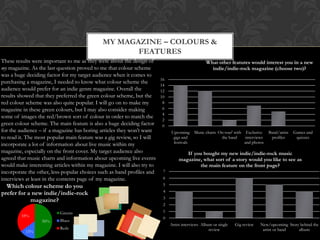 MY MAGAZINE – COLOURS &
                                                     FEATURES
These results were important to me as they were about the design of                               What other features would interest you in a new
my magazine. As the last question proved to me that colour scheme                                   indie/indie-rock magazine (choose two)?
was a huge deciding factor for my target audience when it comes to
                                                                         16
purchasing a magazine, I needed to know what colour scheme the
                                                                         14
audience would prefer for an indie genre magazine. Overall the           12
results showed that they preferred the green colour scheme, but the      10
red colour scheme was also quite popular. I will go on to make my         8
magazine in these green colours, but I may also consider making           6
                                                                          4
some of images the red/brown sort of colour in order to match the
                                                                          2
green colour scheme. The main feature is also a huge deciding factor      0
for the audience – if a magazine has boring articles they won‟t want          Upcoming     Music charts On tour' with Exclusive     Band/artist   Games and
to read it. The most popular main feature was a gig review, so I will          gigs and                  the band      interviews    profiles      quizzes
incorporate a lot of information about live music within my                    festivals                              and photos

magazine, especially on the front cover. My target audience also                     If you bought my new indie/indie-rock music
agreed that music charts and information about upcoming live events               magazine, what sort of a story would you like to see as
would make interesting articles within my magazine. I will also try to                     the main feature on the front page?
incorporate the other, less-popular choices such as band profiles and     7
interviews at least in the contents page of my magazine.                  6
  Which colour scheme do you                                              5
                                                                          4
prefer for a new indie/indie-rock
                                                                          3
            magazine?
                                                                          2
                          Greens                                          1
         35%                                                              0
                  50%     Blues
                                                                              Artist interviews Album or single   Gig review   New/upcoming Story behind the
                          Reds                                                                      review                      artist or band   album
           15%
 