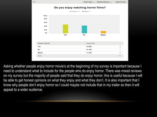 Asking whether people enjoy horror movie’s at the beginning of my survey is important because I
need to understand what to include for the people who do enjoy horror. There was mixed reviews
on my survey but the majority of people said that they do enjoy horror; this is useful because I will
be able to get honest opinions on what they enjoy and what they don’t. It is also important that I
know why people don’t enjoy horror so I could maybe not include that in my trailer so then it will
appeal to a wider audience.
 