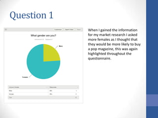 Question 1
When I gained the information
for my market research I asked
more females as I thought that
they would be more likely to buy
a pop magazine, this was again
highlighted throughout the
questionnaire.

 