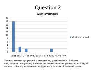 Question 2
What is your age?
20
18
16
14
12
10
8
6
4
2
0

What is your age?

15-18 19-22 23-26 27-30 31-34 35-38 39-42 43-46 47+
The most common age group that answered my questionnaire is 15-18 year
olds, however I also gave my questionnaire to older people to get more of a variety of
answers so that my audience can be bigger and span more of variety of people.

 