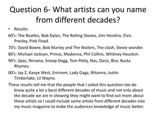 Question 6- What artists can you name
from different decades?
• Results:
60’s: The Beatles, Bob Dylan, The Rolling Stones, Jimi Hendrix, Elvis
Presley, Pink Floyd.
70’s: David Bowie, Bob Marley and The Wailers, The clash, Stevie wonder.
80’s: Michael Jackson, Prince, Madonna, Phil Collins, Whitney Houston.
90’s: 2pac, Nirvana, Snoop Dogg, Tom Petty, Nas, Oasis, Blur, Busta
Rhymes.
00’s: Jay Z, Kanye West, Eminem, Lady Gaga, Rihanna, Justin
Timberlake, Lil Wayne.
These results tell me that the people that I asked this question too do
know quite a lot a bout different decades of music and not only about
the decade we are in showing they might want to find out more about
these artists so I could include some artists from different decades into
my music magazine to make the audiences knowledge of music better.

 