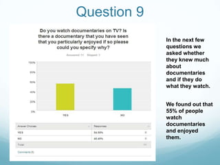 Question 9
In the next few
questions we
asked whether
they knew much
about
documentaries
and if they do
what they watch.
We found out that
55% of people
watch
documentaries
and enjoyed
them.

 