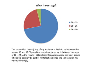 What is your age?

16 - 19
20 - 25
26 - 30

This shows that the majority of my audience is likely to be between the
ages of 16 and 19. The audience age I am targeting is between the ages
of 16 – 22 so the results I obtain from this questionnaire are from people
who could possibly be part of my target audience and so I can plan my
video accordingly.

 