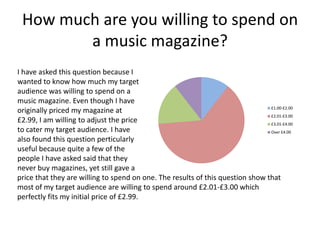 How much are you willing to spend on
a music magazine?
I have asked this question because I
wanted to know how much my target
audience was willing to spend on a
music magazine. Even though I have
£1.00-£2.00
originally priced my magazine at
£2.01-£3.00
£2.99, I am willing to adjust the price
£3.01-£4.00
to cater my target audience. I have
Over £4.00
also found this question perticularly
useful because quite a few of the
people I have asked said that they
never buy magazines, yet still gave a
price that they are willing to spend on one. The results of this question show that
most of my target audience are willing to spend around £2.01-£3.00 which
perfectly fits my initial price of £2.99.

 