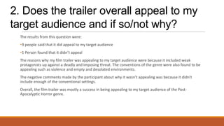 2. Does the trailer overall appeal to my
target audience and if so/not why?
The results from this question were:
•9 people said that it did appeal to my target audience
•1 Person found that it didn’t appeal
The reasons why my film trailer was appealing to my target audience were because it included weak
protagonists up against a deadly and imposing threat. The conventions of the genre were also found to be
appealing such as violence and empty and desolated environments.
The negative comments made by the participant about why it wasn’t appealing was because it didn’t
include enough of the conventional settings.
Overall, the film trailer was mostly a success in being appealing to my target audience of the PostApocalyptic Horror genre.

 