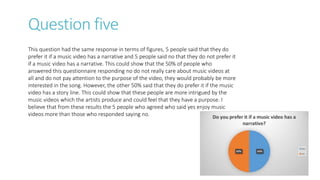 Question five
This question had the same response in terms of figures, 5 people said that they do
prefer it if a music video has a narrative and 5 people said no that they do not prefer it
if a music video has a narrative. This could show that the 50% of people who
answered this questionnaire responding no do not really care about music videos at
all and do not pay attention to the purpose of the video, they would probably be more
interested in the song. However, the other 50% said that they do prefer it if the music
video has a story line. This could show that these people are more intrigued by the
music videos which the artists produce and could feel that they have a purpose. I
believe that from these results the 5 people who agreed who said yes enjoy music
videos more than those who responded saying no.
 