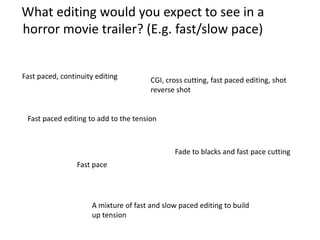 What editing would you expect to see in a 
horror movie trailer? (E.g. fast/slow pace) 
Fast paced, continuity editing CGI, cross cutting, fast paced editing, shot 
reverse shot 
Fast paced editing to add to the tension 
Fast pace 
Fade to blacks and fast pace cutting 
A mixture of fast and slow paced editing to build 
up tension 
 