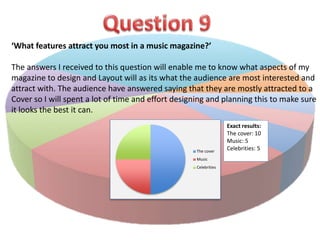 Exact results: 
The cover: 10 
Music: 5 
Celebrities: 5 
‘What features attract you most in a music magazine?’ 
The answers I received to this question will enable me to know what aspects of my 
magazine to design and Layout will as its what the audience are most interested and 
attract with. The audience have answered saying that they are mostly attracted to a 
Cover so I will spent a lot of time and effort designing and planning this to make sure 
it looks the best it can. 
The cover 
Music 
Celebrities 
 