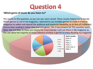 ‘Which genre of music do you listen to?’ 
The results to this question, as you can see, were varied. These results helped me to decide 
Which genres to use in my magazine, I planned to use multiple genres to make it a hybrid 
Magazine to widen and extend the audience and maximize likeability, as its fans of 3 different 
Genres then reading it rather than just one genre. The 3 top answers for This question were 
Rock, Pop and Rap, as these are clearly the most popular I will use them in My magazine as 
this will allow the majority of music listeners of these 3 genres to enjoy Reading my magazine. 
Rock 
Pop 
Rap 
Indie 
Indie-rock 
R&B 
Exact results: 
Rock: 4 
Pop: 5 
Rap: 4 
Indie: 1 
Indie-rock: 3 
R&B: 3 
 