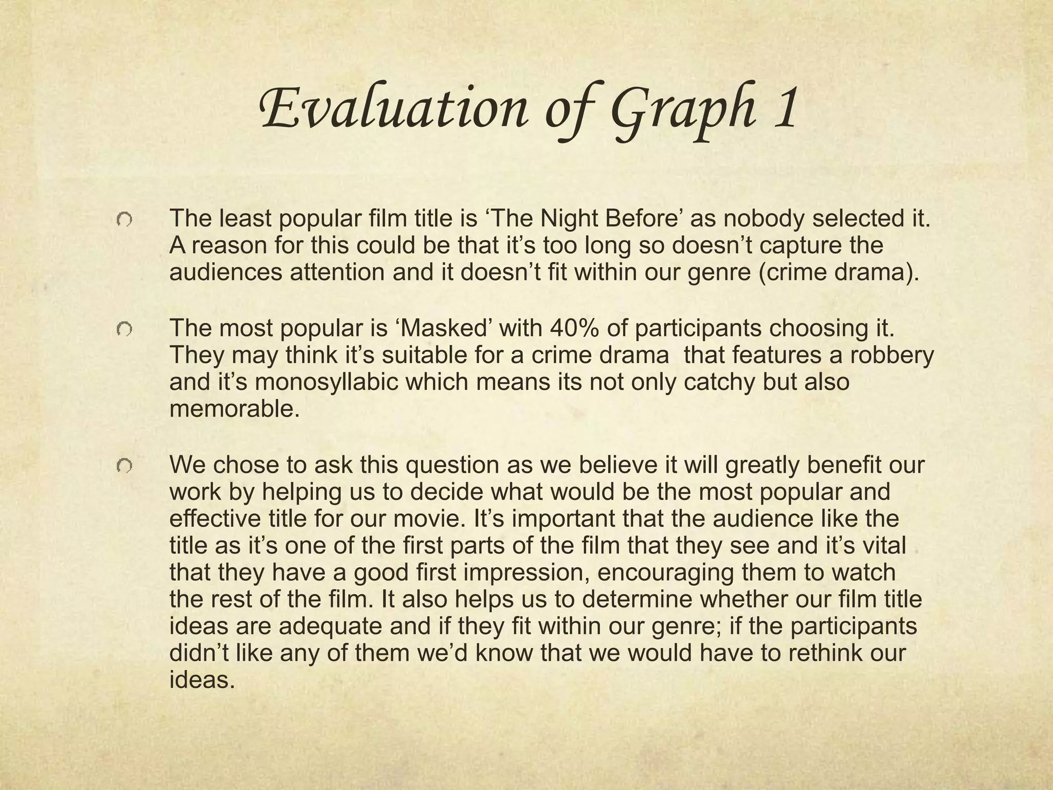 Questionnaire Results 