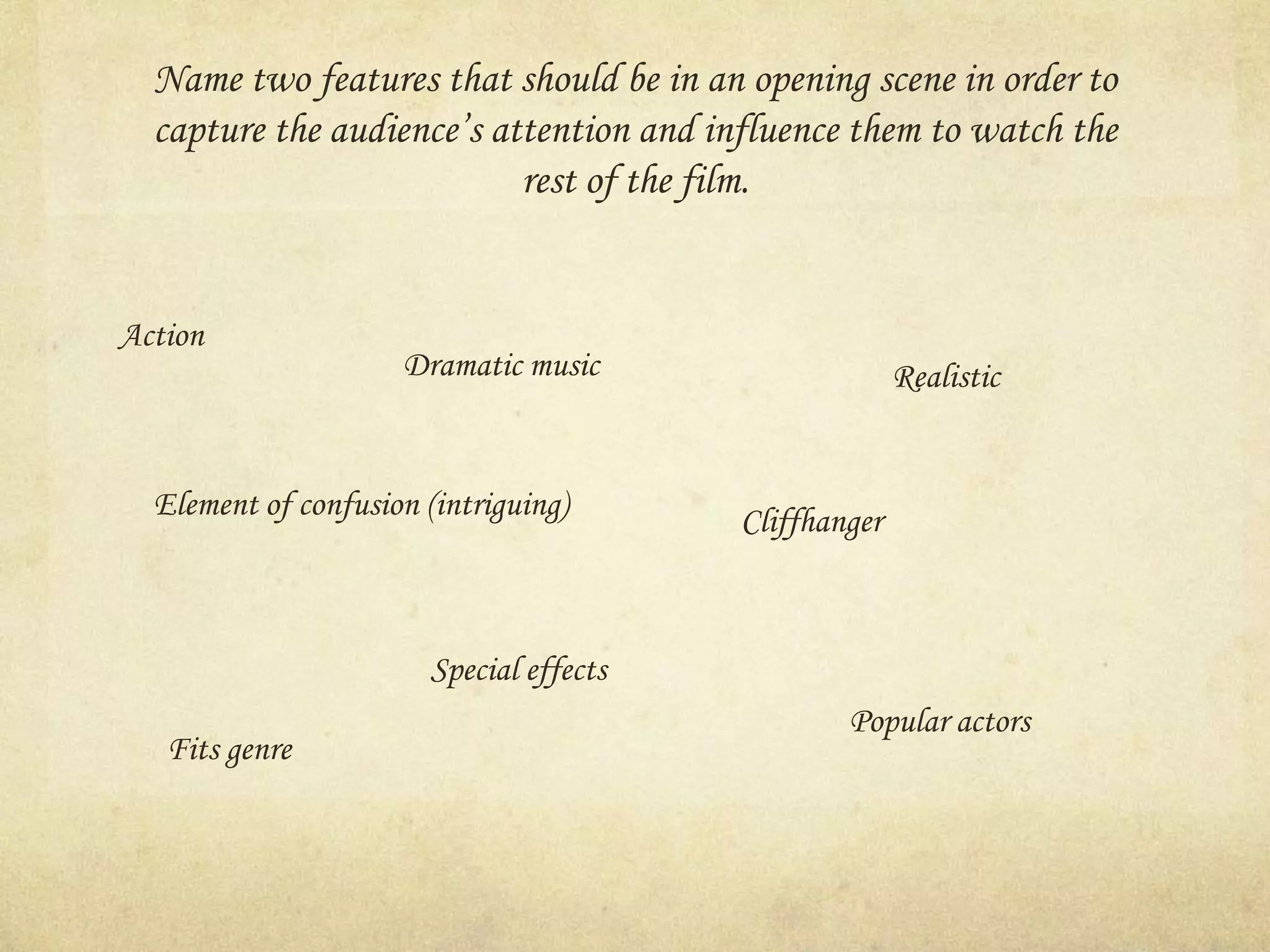 Questionnaire Results 