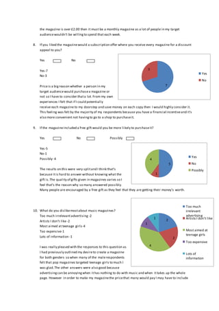 the magazine is over £2.00 then it must be a monthly magazine as a lot of people in my target 
audience wouldn’t be will ing to spend that each week. 
8. If you liked the magazine would a subscription offer where you receive every magazine for a discount 
appeal to you? 
Yes No 
Yes-7 
No-3 
7 
3 
Price is a big reason whether a person in my 
target audience would purchase a magazine or 
not so I have to consider that a lot. From my own 
experiences I felt that if I could potentially 
receive each magazine to my doorstep and save money on each copy then I would highly consider it. 
This feeling was felt by the majority of my respondents because you have a financial incentive and it's 
also more convenient not having to go to a shop to purchase it. 
9. If the magazine included a free gift would you be more li kely to purchase it? 
Yes No Possibly 
Yes-5 
No-1 
Possibly- 4 
The results on this were very split and I think that’s 
because it is hard to answer without knowing what the 
gift is. The quality of gifts given in magazines varies so I 
feel that’s the reason why so many answered possibly. 
Many people are encouraged by a free gift as they feel that they are getting their money's worth. 
10. What do you dislike most about music magazines? 
Too much irrelevant advertising -2 
Artists I don’t like -2 
Most aimed at teenage girls-4 
Too expensive-1 
Lots of information -1 
I was really pleased with the responses to this question as 
I had previously outlined my desire to create a magazine 
for both genders so when many of the male respondents 
felt that pop magazines targeted teenage girls to much I 
was glad. The other answers were also good because 
advertising can be annoying when it has nothing to do with music and when it takes up the whole 
page. However in order to make my magazine the price that many would pay I may have to include 
Yes 
No 
5 
1 
4 
Yes 
No 
Possibly 
2 
2 
4 
1 
1 
Too much 
irrelevant 
advertising 
Artists I don’t like 
Most aimed at 
teenage girls 
Too expensive 
Lots of 
information 
 