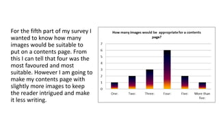 For the fifth part of my survey I 
wanted to know how many 
images would be suitable to 
put on a contents page. From 
this I can tell that four was the 
most favoured and most 
suitable. However I am going to 
make my contents page with 
slightly more images to keep 
the reader intrigued and make 
it less writing. 
 