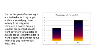 For the last part of my survey I 
wanted to know if my target 
audience would pay more 
money if the magazine 
contained a poster. From my 
results I can see that people 
wont pay more for a poster as 
my age group is slightly older to 
want a poster so I am not going 
to include one in my music 
magazine. 
