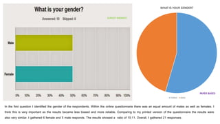 In the first question I identified the gender of the respondents. Within the online questionnaire there was an equal amount of males as well as females. I
think this is very important as the results became less biased and more reliable. Comparing to my printed version of the questionnaire the results were
also very similar. I gathered 6 female and 5 male responds. The results showed a ratio of 10:11. Overall, I gathered 21 responses.
WHAT IS YOUR GENDER?
FEMALE MALE
SURVEY MONKEY
PAPER BASED
 