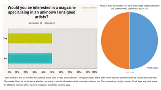 I also wanted to find out whether the audience would want to read about unknown / unsigned artists. Within both online and print questionnaires the results were balanced.
This makes it hard for me to decide whether I am going to include information about 'unknown' artists or not. This is something I might consider if I will have any extra space
for additional features within my music magazine, specifically contents page.
WOULD YOU BE INTERESTED IN A MAGAZINE SPECIALISING IN
AN UNKNOWN / UNSIGNED ARTISTS?
YES NO
SURVEY MONKEY
PAPER BASED
 