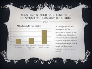 Q8. WHAT WOUL D YOU L IK E THE
CONTE NT TO CONSIST OF MORE ?
 Most people said they
would prefer it if the
proportion of pictures to text
would be equal. I think this is
very important because I need
to get the proportion right for
the majority of people. Only 4
people said they wanted a
bigger proportion of text to
pictures.
0
2
4
6
8
10
12
A bigger proportion of
text to pictures
Bigger proportion of
pictures to text
The propotion of tect to
pictures to be equal
Amountofpeople
Layout
Which would you prefer:
 