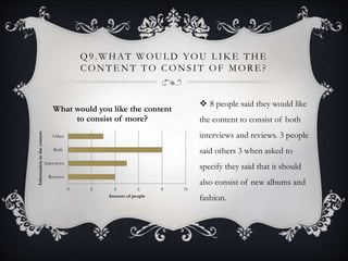 Q9. WHAT WOUL D YOU L IK E THE
CONTE NT TO CONSIT OF MORE ?
 8 people said they would like
the content to consist of both
interviews and reviews. 3 people
said others 3 when asked to
specify they said that it should
also consist of new albums and
fashion.
0 2 4 6 8 10
Reviews
Interviews
Both
Other
Amount of people
Informationinthecontent
What would you like the content
to consist of more?
 