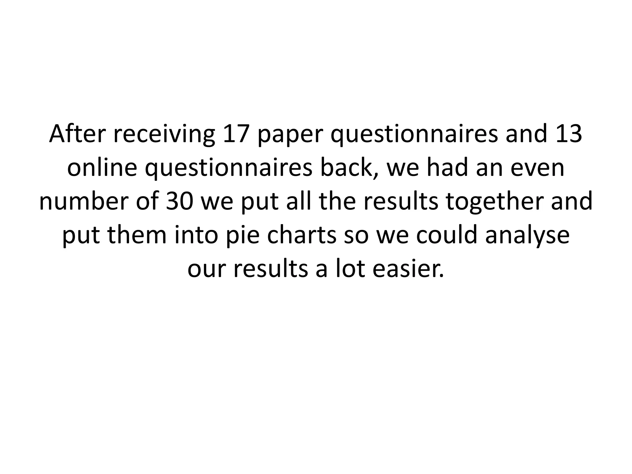 After receiving 17 paper questionnaires and 13
online questionnaires back, we had an even
number of 30 we put all the results together and
put them into pie charts so we could analyse
our results a lot easier.