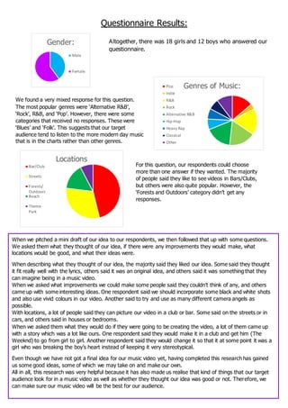 Questionnaire Results:
Genres of Music:Pop
Indie
R&B
Rock
Alternative R&B
Hip-Hop
Heavy Rap
Classical
Other
Gender:
Male
Female
Altogether, there was 18 girls and 12 boys who answered our
questionnaire.
We found a very mixed response for this question.
The most popular genres were ‘Alternative R&B’,
‘Rock’, R&B, and ‘Pop’. However, there were some
categories that received no responses. These were
‘Blues’ and ‘Folk’. This suggests that our target
audience tend to listen to the more modern day music
that is in the charts rather than other genres.
Locations
Bar/Club
Streets
Forests/
Outdoors
Beach
Theme
Park
For this question, our respondents could choose
more than one answer if they wanted. The majority
of people said they like to see videos in Bars/Clubs,
but others were also quite popular. However, the
‘Forests and Outdoors’ category didn’t get any
responses.
When we pitched a mini draft of our idea to our respondents, we then followed that up with some questions.
We asked them what they thought of our idea, if there were any improvements they would make, what
locations would be good, and what their ideas were.
When describing what they thought of our idea, the majority said they liked our idea. Some said they thought
it fit really well with the lyrics, others said it was an original idea, and others said it was something that they
can imagine being in a music video.
When we asked what improvements we could make some people said they couldn’t think of any, and others
came up with some interesting ideas. One respondent said we should incorporate some black and white shots
and also use vivid colours in our video. Another said to try and use as many different camera angels as
possible.
With locations, a lot of people said they can picture our video in a club or bar. Some said on the streets or in
cars, and others said in houses or bedrooms.
When we asked them what they would do if they were going to be creating the video, a lot of them came up
with a story which was a lot like ours. One respondent said they would make it in a club and get him (The
Weeknd) to go from girl to girl. Another respondent said they would change it so that it at some point it was a
girl who was breaking the boy’s heart instead of keeping it very stereotypical.
Even though we have not got a final idea for our music video yet, having completed this research has gained
us some good ideas, some of which we may take on and make our own.
All in all, this research was very helpful because it has also made us realise that kind of things that our target
audience look for in a music video as well as whether they thought our idea was good or not. Therefore, we
can make sure our music video will be the best for our audience.
 