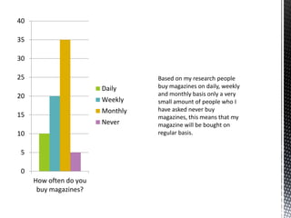 0
5
10
15
20
25
30
35
40
How often do you
buy magazines?
Daily
Weekly
Monthly
Never
 
