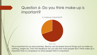 Question 6- Do you think make-up is
important?
Is makeup important?
No Yes
This is important for our documentary. Beauty can be based around things such as make-up,
clothing, weight etc. From this feedback we can see that more people don’t think make-up is
important than in comparison to what people think it is important.
 