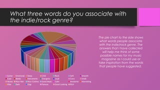 What three words do you associate with
the indie/rock genre?
Guitar Emotional Deep Chill Rock Soft Smooth
Cool Bands Instruments Energetic Loud Cave Small
Henna Nice Hair Nice Clothes Good Music Calm Awesome Interesting
Vibe Dark Gigs Famous Good Looking Rich
The pie chart to the side shows
what words people associate
with the indie/rock genre. The
answers that I have collected
will help me think of some
possible names for my music
magazine as I could use or
take inspiration from the words
that people have suggested.
 