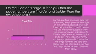 On the Contents page, Is it helpful that the
page numbers are in order and bolder than the
rest of the text?
Yes
No
0 2 4 6 8 10 12 14 16 18
17
0
Chart Title
For this question, everyone believed
that having the page numbers larger
on the contents page is better than
them being small and hard to see as
we use the contents page to view
the page numbers in order for us to
find the page we want to read quick
and easy. I now know that for my
contents page I need to assure that
the page numbers are bold and
bigger than the other text present on
the page so that readers can view
them easily.
 