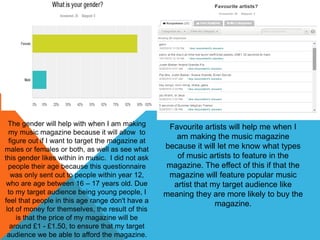 The gender will help with when I am making
my music magazine because it will allow to
figure out if I want to target the magazine at
males or females or both, as well as see what
this gender likes within in music. I did not ask
people their age because this questionnaire
was only sent out to people within year 12,
who are age between 16 – 17 years old. Due
to my target audience being young people, I
feel that people in this age range don't have a
lot of money for themselves, the result of this
is that the price of my magazine will be
around £1 - £1.50, to ensure that my target
audience we be able to afford the magazine.
Favourite artists will help me when I
am making the music magazine
because it will let me know what types
of music artists to feature in the
magazine. The effect of this if that the
magazine will feature popular music
artist that my target audience like
meaning they are more likely to buy the
magazine.
 