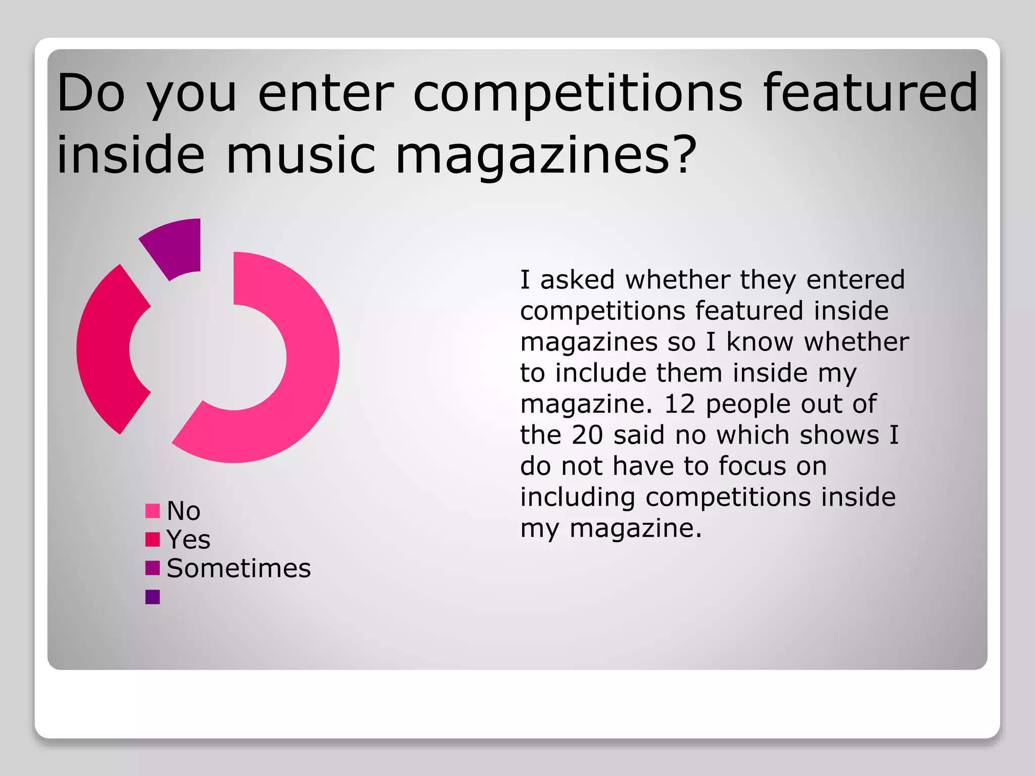 No
Yes
Sometimes
Do you enter competitions featured
inside music magazines?
I asked whether they entered
competitions featured inside
magazines so I know whether
to include them inside my
magazine. 12 people out of
the 20 said no which shows I
do not have to focus on
including competitions inside
my magazine.
 