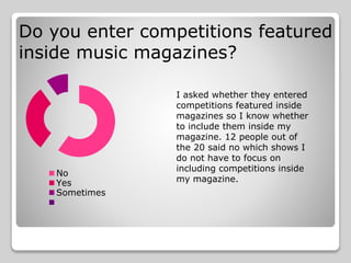 No
Yes
Sometimes
Do you enter competitions featured
inside music magazines?
I asked whether they entered
competitions featured inside
magazines so I know whether
to include them inside my
magazine. 12 people out of
the 20 said no which shows I
do not have to focus on
including competitions inside
my magazine.
 