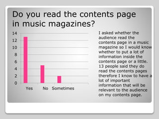 Do you read the contents page
in music magazines?
0
2
4
6
8
10
12
14
Yes No Sometimes
I asked whether the
audience read the
contents page in a music
magazine so I would know
whether to put a lot of
information inside the
contents page or a little.
13 people said they do
read the contents pages
therefore I know to have a
lot of important
information that will be
relevant to the audience
on my contents page.
 
